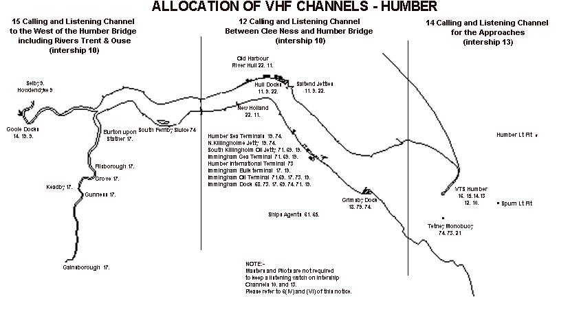 VHF Channels outline for web